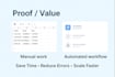 automate manual work and workflows to save hours