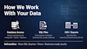 clean and prepare data using sql for analysis and dashboards