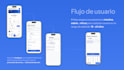 do ux ui research