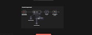create a chatbot agent for ur business