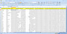 generate targeted b2b leads by location, industry, and role