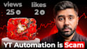 design high CTR youtube thumbnail that get more clicks