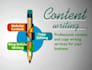convert PDF, handwritting, and image