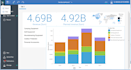 be your cognos and power bi analytics expert