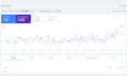 do on page search engine optimization by yoast SEO, rank math