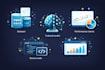clean data and build machine learning models for your project