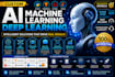 build custom ai, machine learning and deep learning models