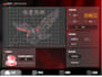 professional codesys st and webvisu hmi