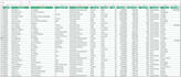 do lead generation and list building for your business icp