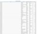 clean, format, and organize excel data for business reports