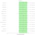 statistical analysis and meta analysis