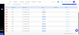 create high da guest posting services for SEO finance guest posts