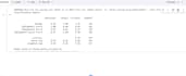 build deep learning cnn and computer vision models using python