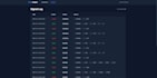 copy trades from ctrader to ctrader or mt5 instantly via python bot