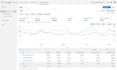 create google adsense approved website for passive income growth