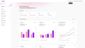 do australian bookkeeping in myob quickbooks xero bas ias gst stp