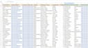 a web research analyst