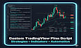 tradingview pine script strategy with backtest and optimization