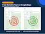optimize your google business profile for maps ranking