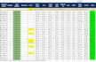 do walmart 2 step drop shipping