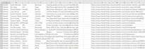 do b2b lead generation, linkedin leads and business prospect