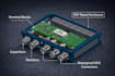 design power electronics pcb and circuit smps dc dc and bms