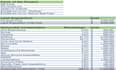 estimate the costs of your construction project