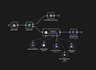 create n8n lead generation and follow up automation
