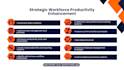 be amazon fba and fbm wholesale complete management