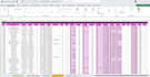create professional and advanced excel spreadsheets