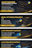 do python coding and scripting professionally