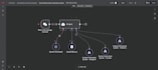build smart ai automations with n8n, make, zapier