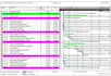 prepare construction schedule using primavera p6