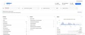 create ebay storefront, manage listings, research products, and list prod