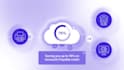 saas explainer video, products demo, saas animation, software explainer video