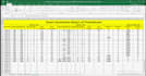 do electrical load calculation and power distribution