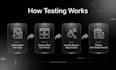manually test your web app and find critical bugs