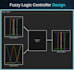 design pid and fuzzy logic controllers in matlab simulink
