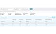 be your amazon PPC expert and growth manager