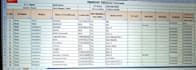 do data scraping web research and data cleaning