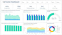 be your expert power bi developer to build interactive dashboard
