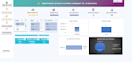 analyze your data and design custom dashboards