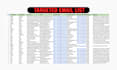 create niche targeted email list, b2b leads for email marketing