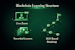 teach blockchain fundamentals professionally