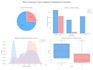 create professional tableau dashboards and data visualizations