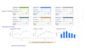create a practical esg KPI dashboard in google sheets