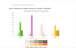 data entry, cleaning, validation, and reporting
