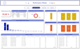 create interactive power bi dashboards