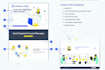 audit your landing page and create a cro plan