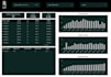 automate your reporting and data workflows